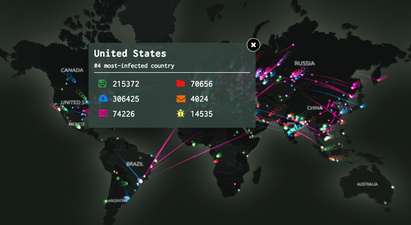 Illustration for article titled Watch Every Cyber Attack in the World in Real Time